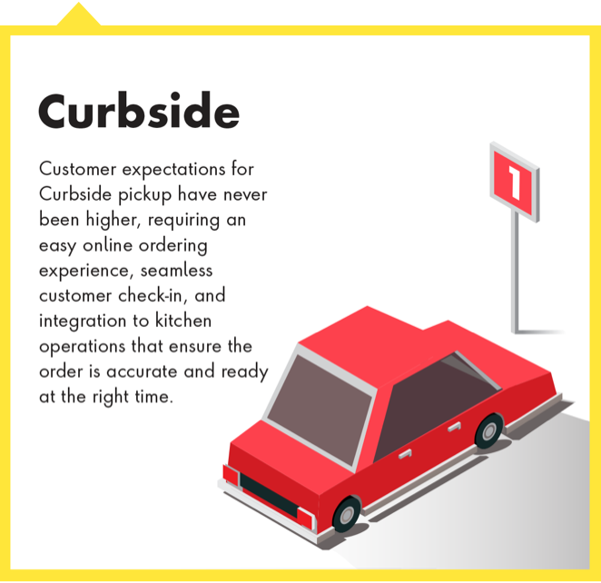 Curbside